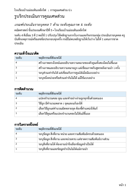 ตัวอย่าง รูบริกประเมิน 7 ด้าน